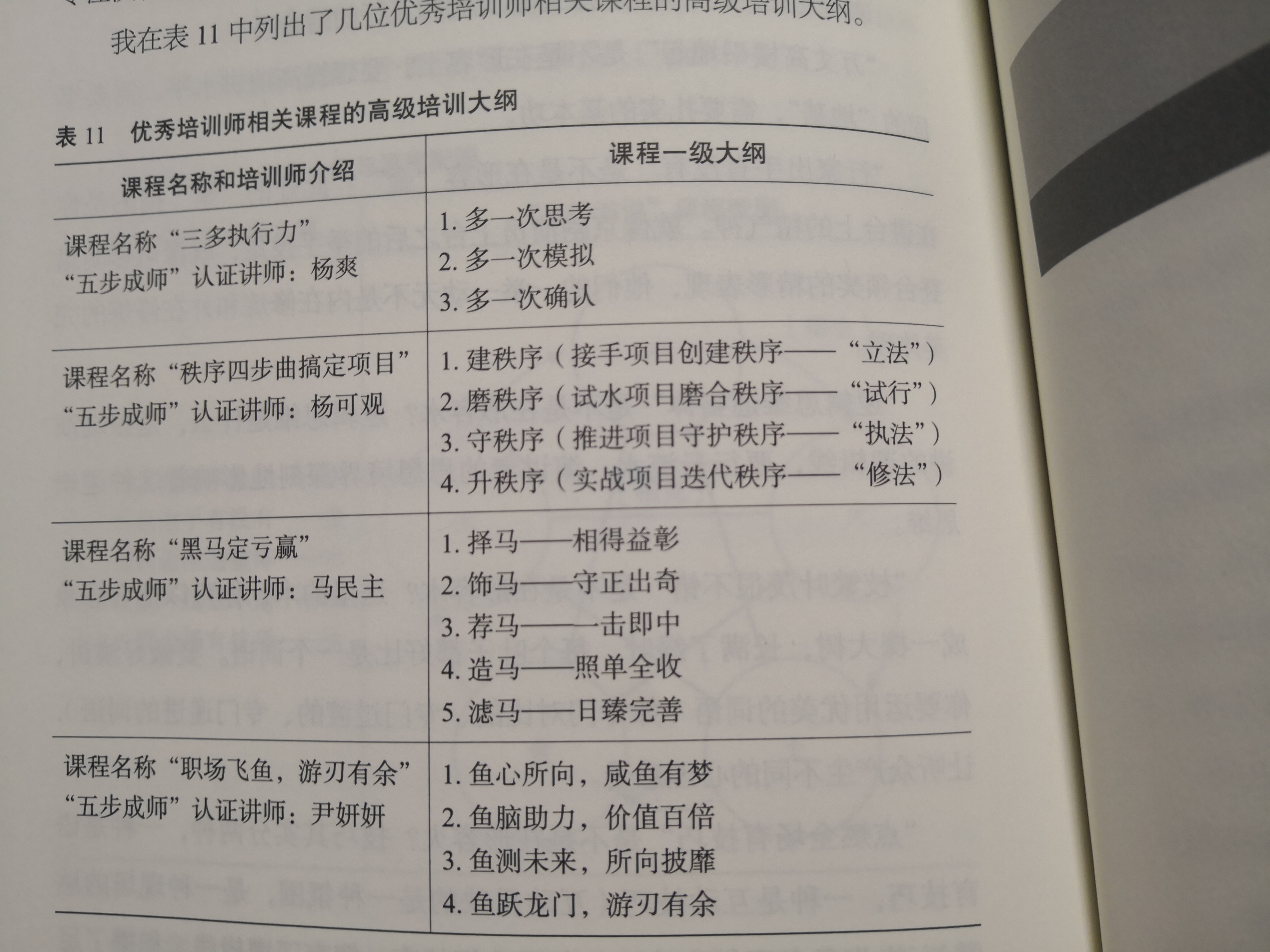 服装搭配课,服装形象搭配设计课