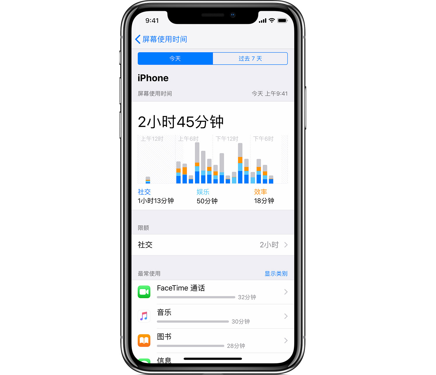爱思助手屏幕使用时间密码解除,爱思助手查看屏幕使用时间密码