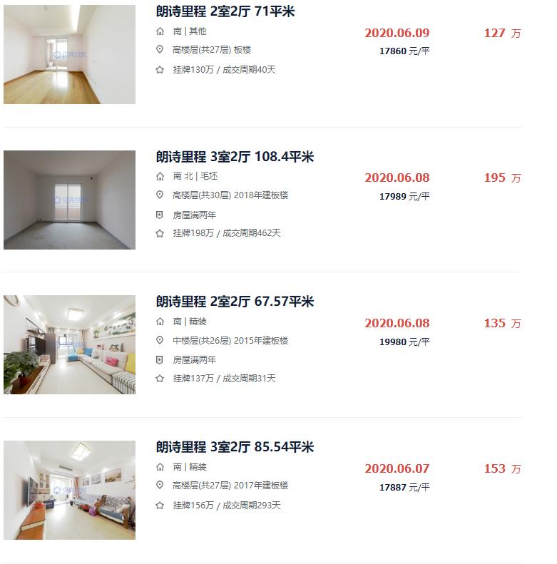 武汉朗诗里程为什么贵,武汉朗诗里程历史房价