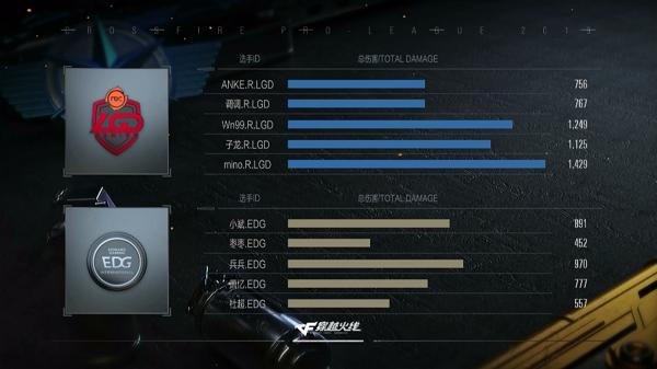 cfpl10-0,cfpl192023总决赛完整回放