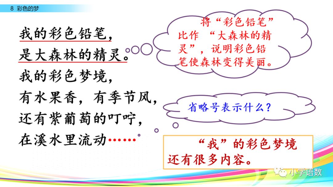 二年级下册语文彩色的梦教学视频,二年级语文下册彩色的梦教材全解