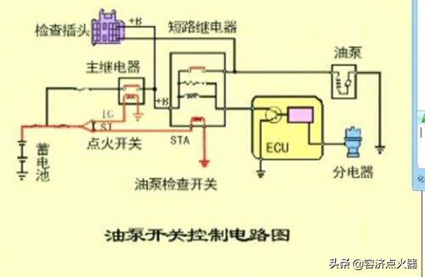 车子低速行驶突然熄火什么原因,天然气车熄火是什么原因