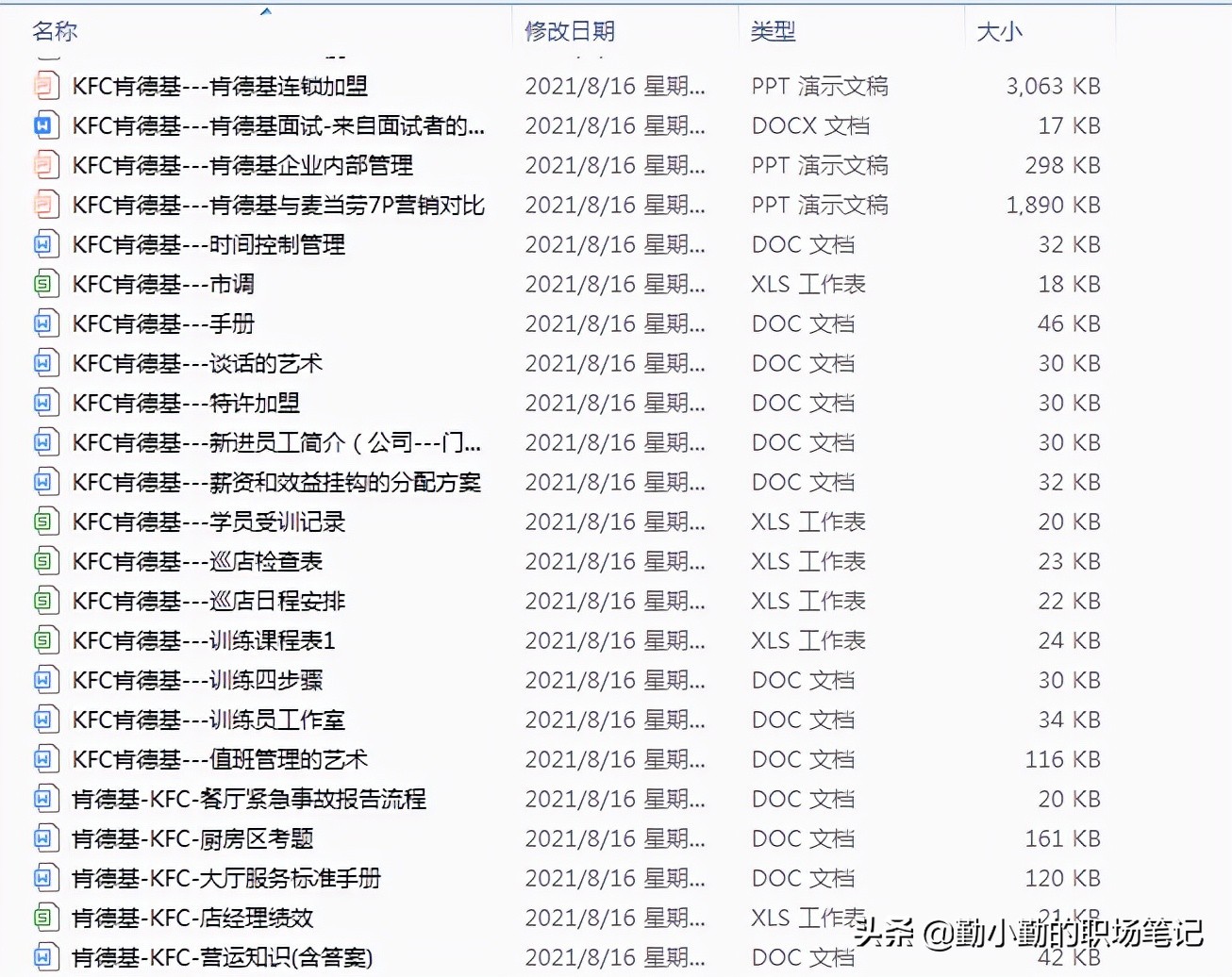 肯德基连锁店装修指导手册,肯德基店面运营手册有多厚