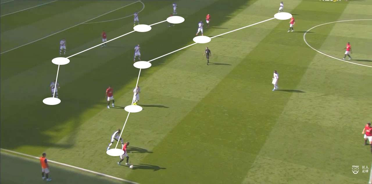 复盘曼联视频完整版,曼联防守稳固进攻却无法把握机会