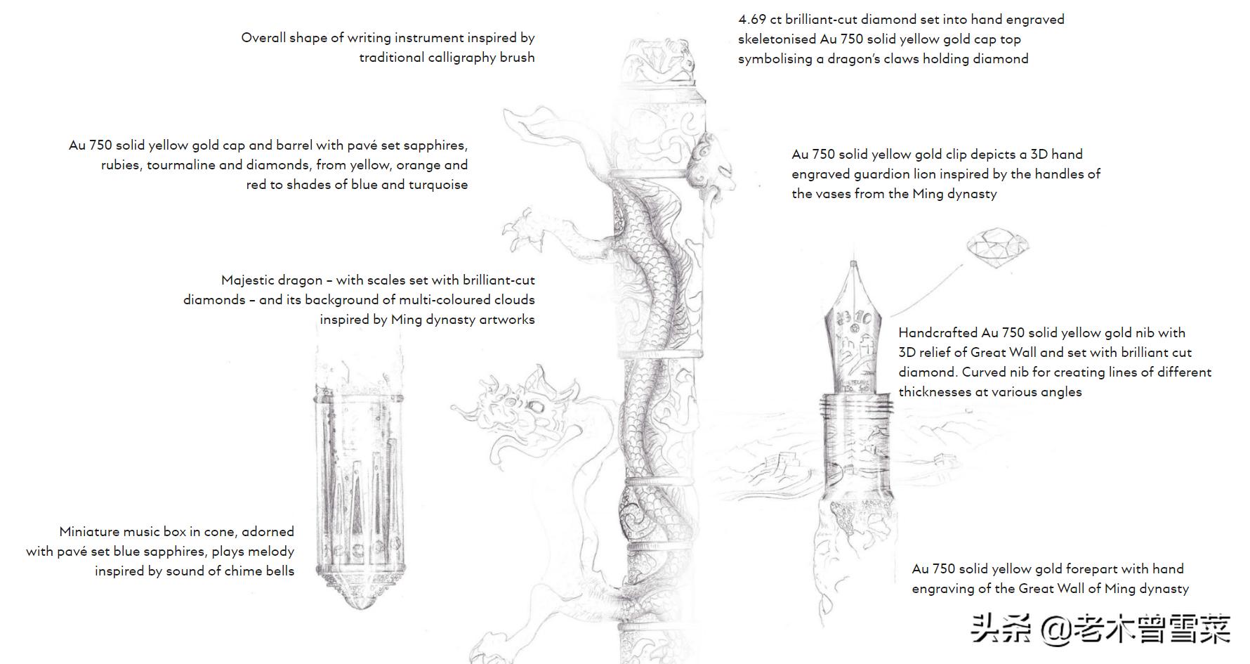 万宝龙钢笔各个系列详细介绍,万宝龙钢笔买第几代比较好