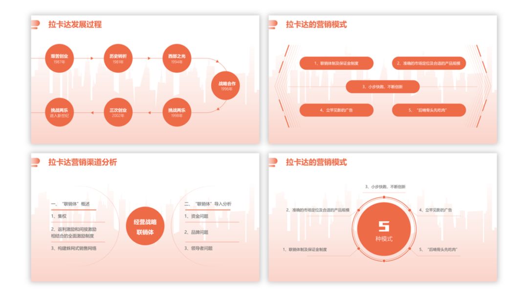 如何把一个ppt背景用到另一个ppt,如何将ppt背景套用到另一个ppt