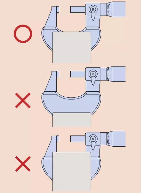 千分尺怎么测量纸张克重,量纸张厚度的千分尺怎么用