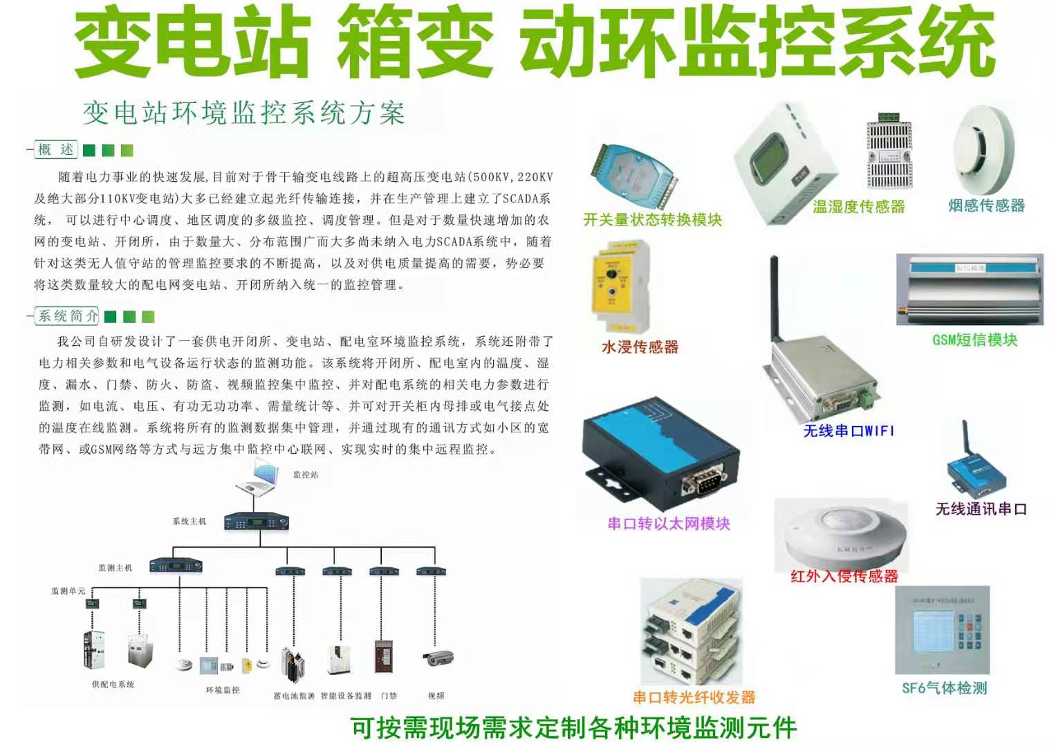 电气火灾隐患智能防护系统,电气火灾智能监测终端安装
