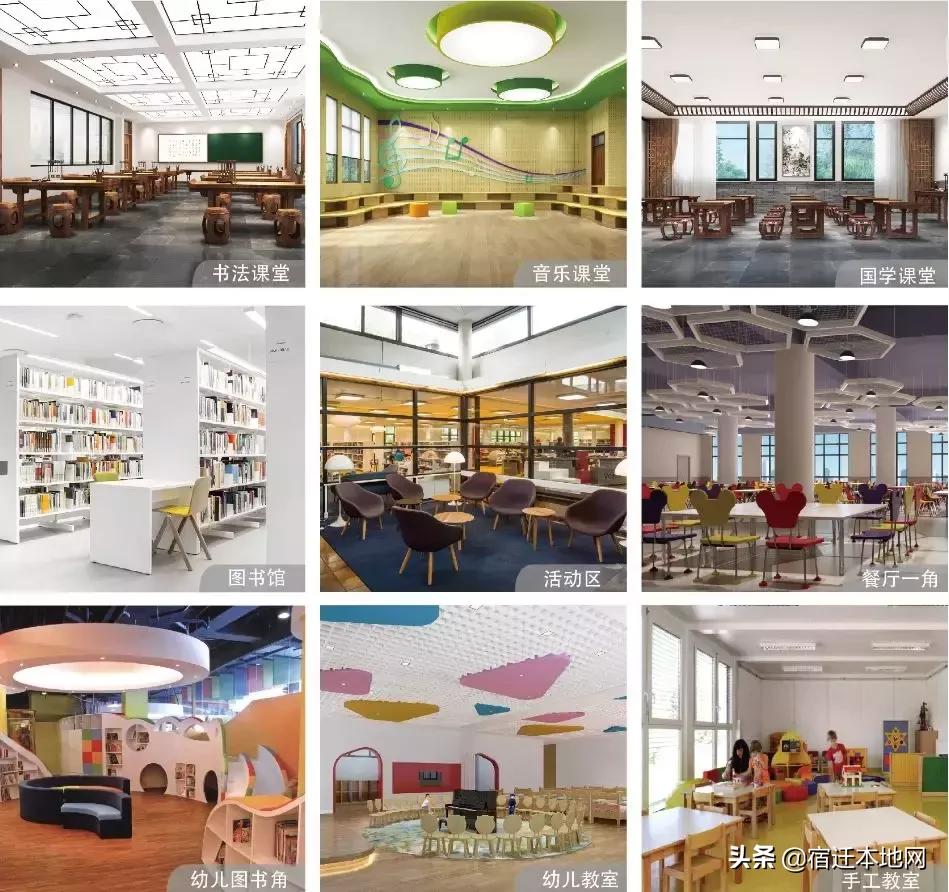 沭阳最牛民办学校,沭阳最牛逼学校