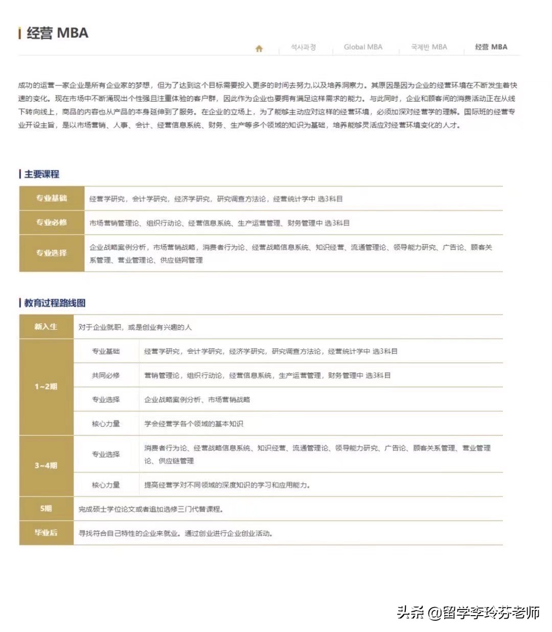 韩国庆熙大学硕士留学报名,韩国庆熙大学topik几级