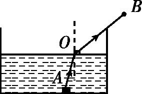 测量小灯泡电功率实验方法是什么,测量小灯泡电功率的实验记录表格