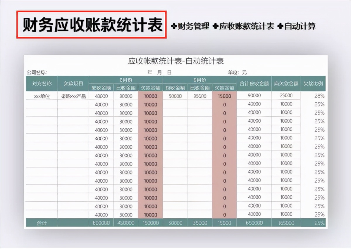excel打印财务报表排版技巧,excel自动生成财务报表教程