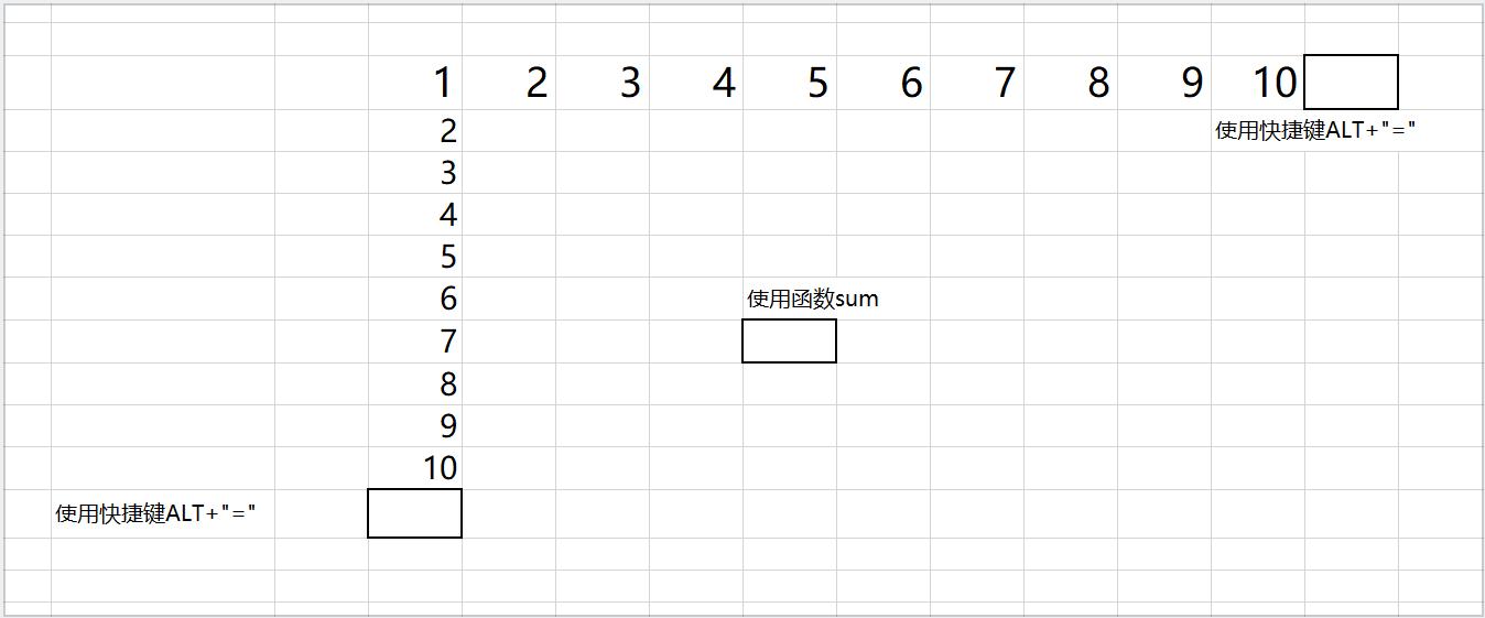 excel如何对不同sheet按条件求和,excel条件求和函数dsum使用方法