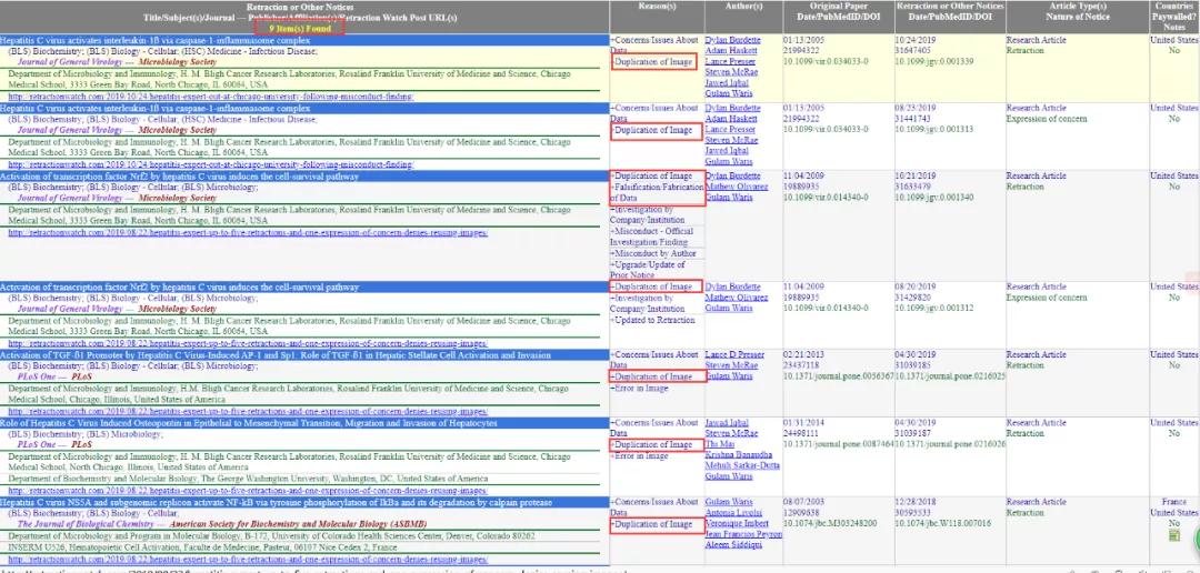 论文图片作假,论文撤稿是真的假的
