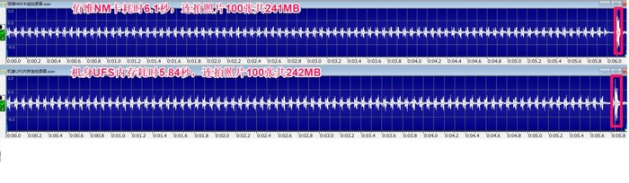 佰维nm存储卡费电,华为nm存储卡原装的好还是佰维