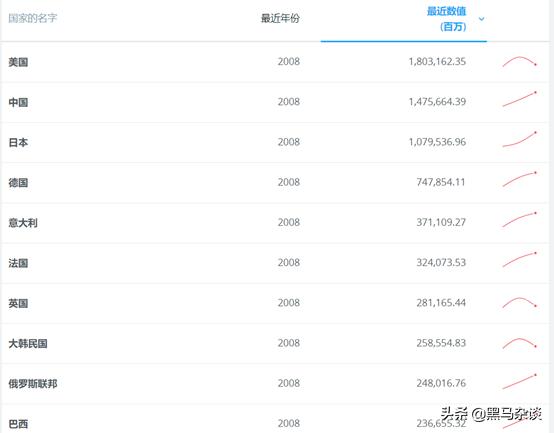 谈一谈你对中国制造现状的看法,中国制造的未来走势