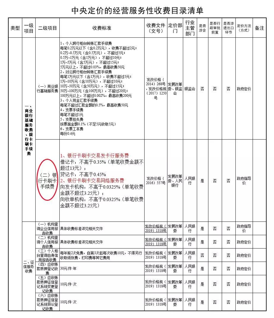 现代支付刷储蓄卡,现代支付刷储蓄卡活动
