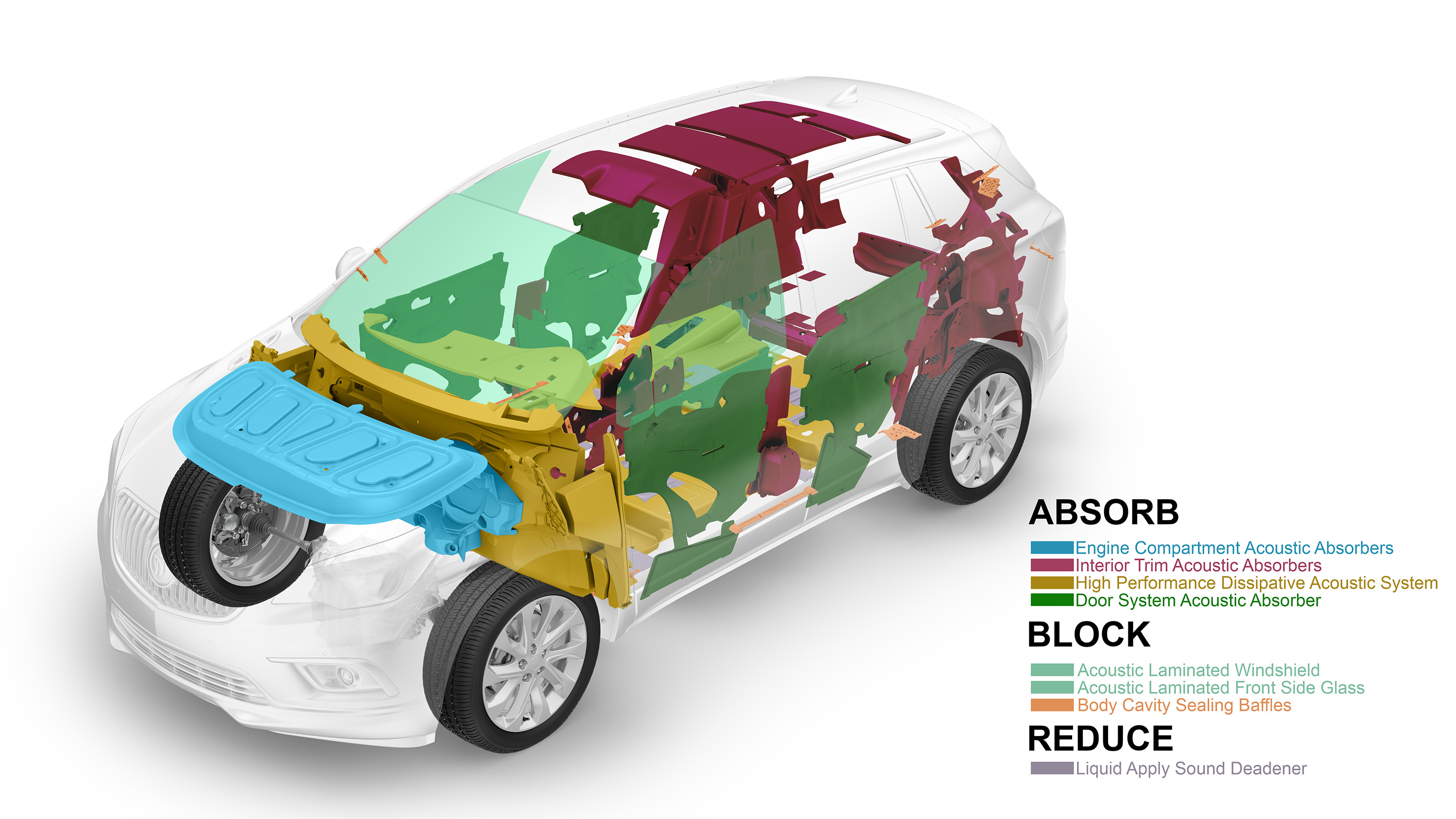 卡罗拉全车做隔音与劳斯莱斯同款,卡罗拉跑高速120km的隔音效果