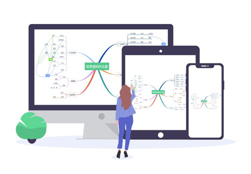 工作纷繁复杂无法处理？试试WPS高效的「脑图」功能
