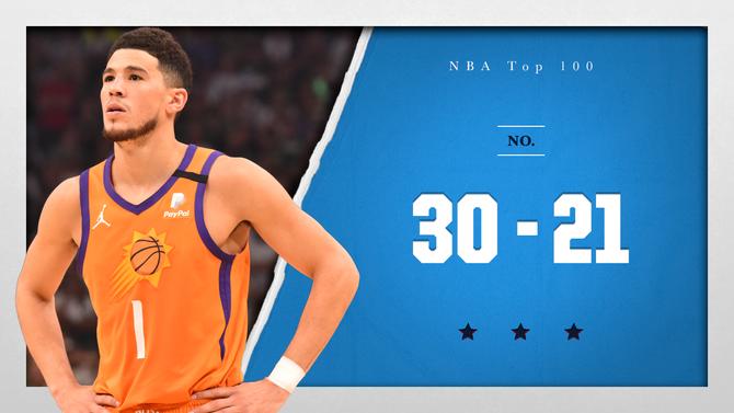 2023年nba前20名,2023-2024nba前100名球员