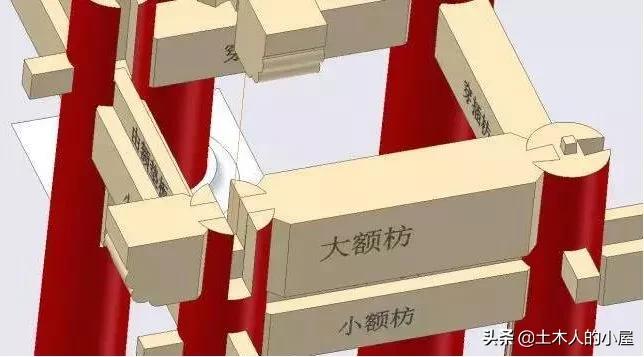 古老而又神秘的榫卯,惊艳千年的榫卯结构