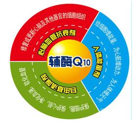 皮肤除皱纹方法,皮肤祛皱纹小妙招