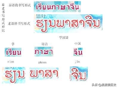 泰国王国泰语,东南亚的一颗明珠