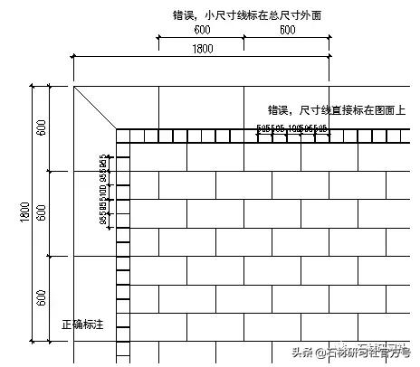 cad如何排版可以最大化利用空间,如何利用cad快速排版