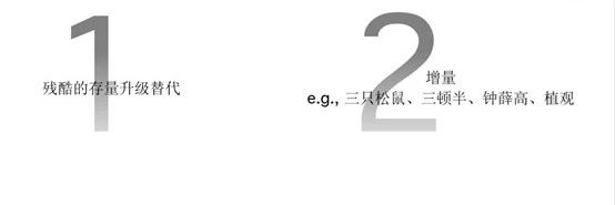 峰瑞资本创始人李丰怎么联系,峰瑞资本李丰直播电商能火多久