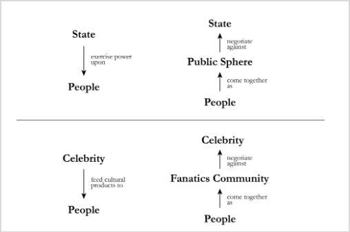 中文互联网现状,中文互联网的历史