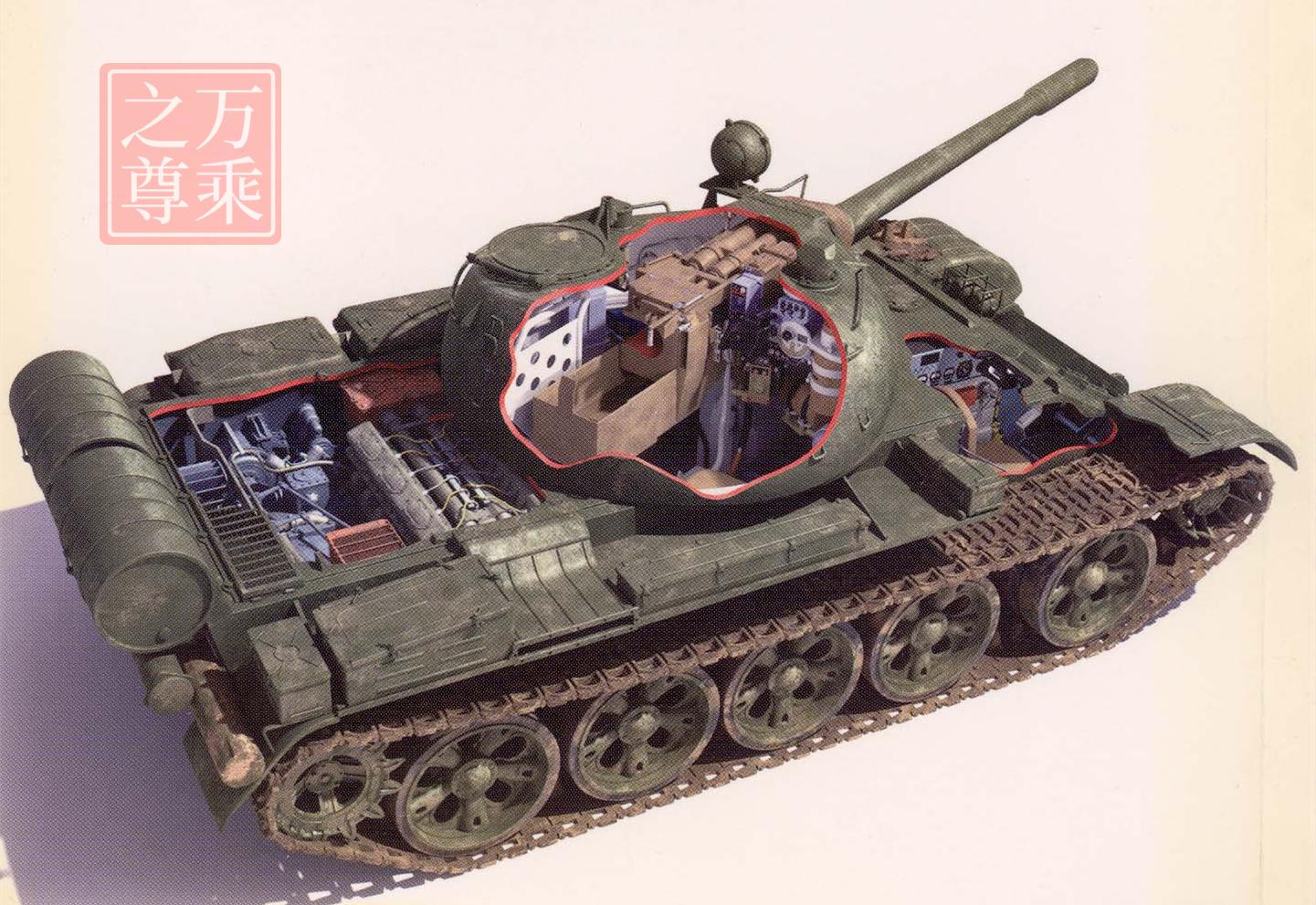 各国主战坦克装甲动力对比,中美俄三国主战坦克对比