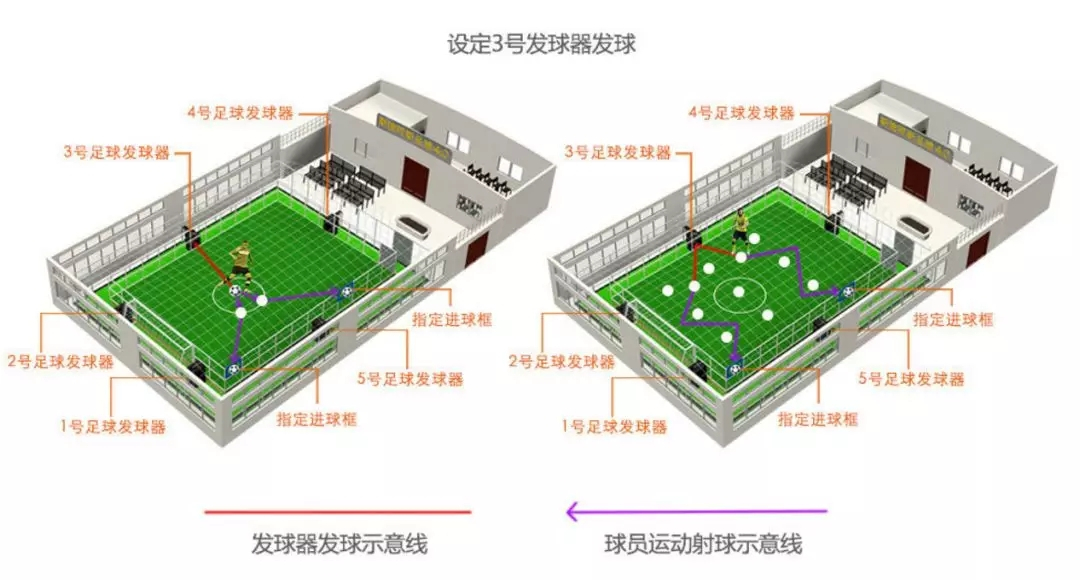 你对足球了解多少用英语怎么说,对足球运动的了解和认识