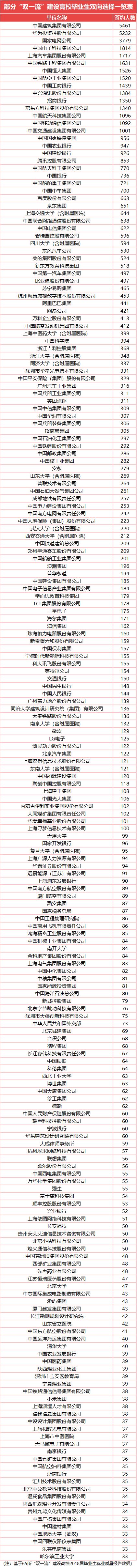 高考录取志愿信息查询,云南高考是出分填报志愿吗