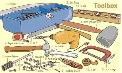 英语听力场景词汇大汇总,高一、高二、高三均适用
