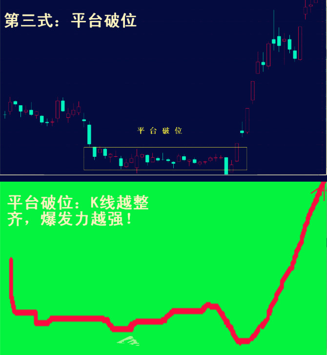 李丰炒股绝招,李丰炒股视频