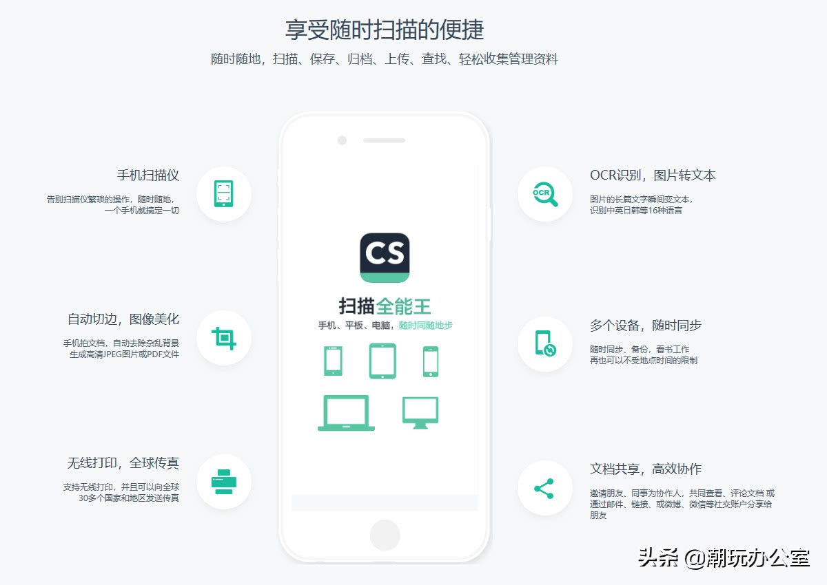移动办公软件哪个比较好,十大适合办公的手机软件