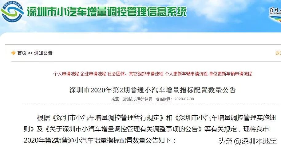 深圳车牌摇号网官网,66666车牌号随机摇号