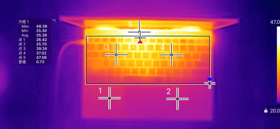 19款pro评测,测评高颜值好物