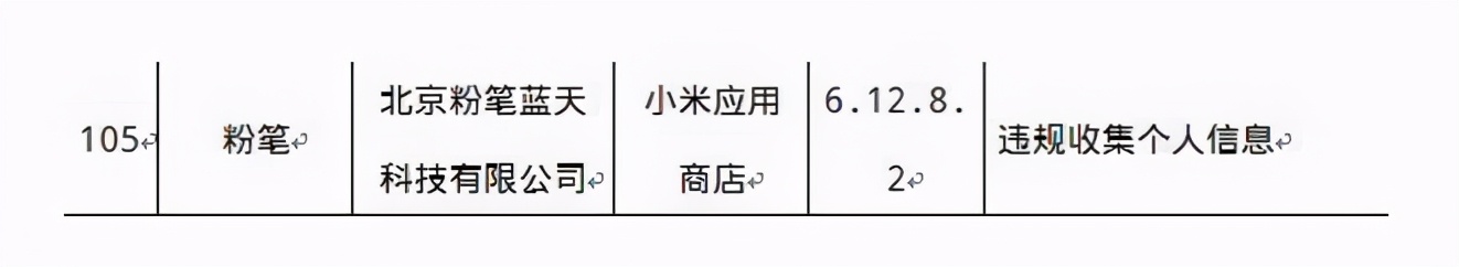 公考扩招信号,公考扩招
