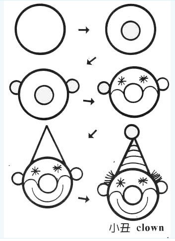 简笔画大全幼儿园简单又好看,简单易学的简笔画教程幼儿园