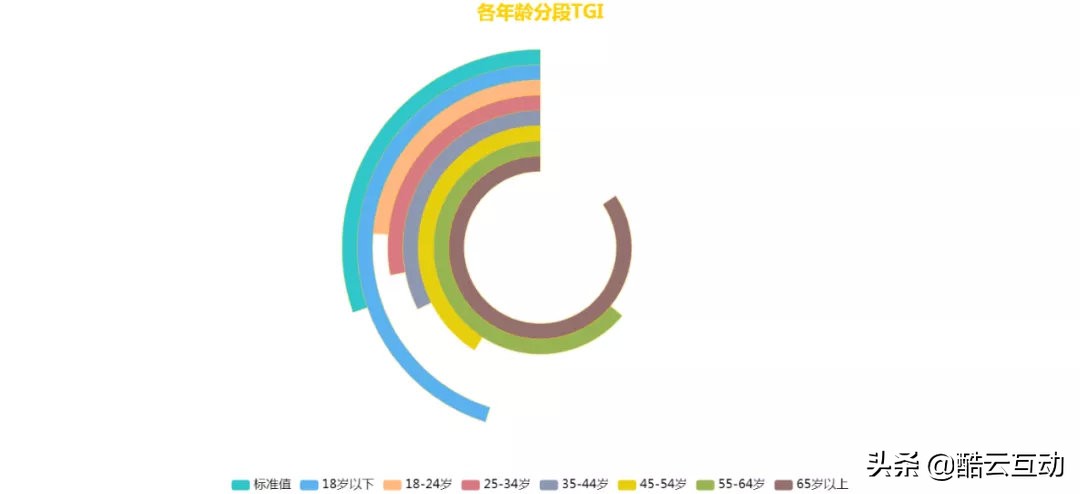 数说央视编辑,数说环境保护