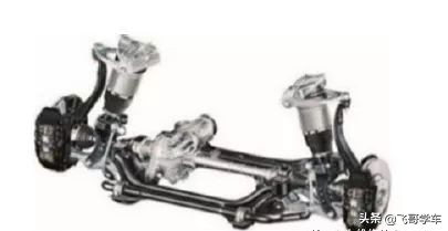 前悬架的操作步骤和注意事项,前悬架的拆装全过程