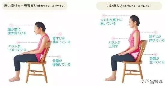 颈椎疼工作不了,颈椎疼痛干不了活