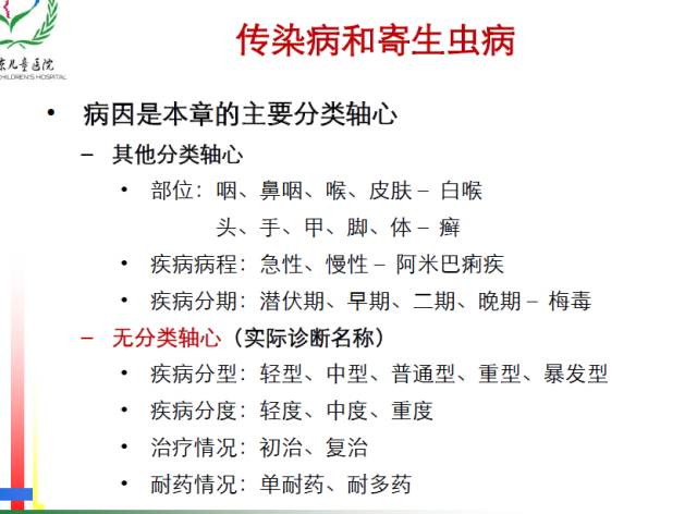 icd编码规则详解,一文读懂intp