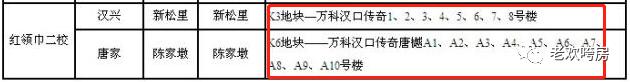 武汉二手房学区房是涨还是跌,武汉学区房最具性价比的小区房价
