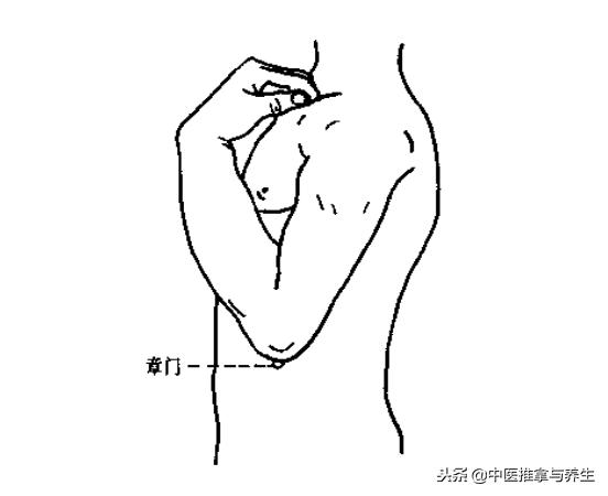 慢性肝炎如何推拿,慢性肝炎教你一个调理方法