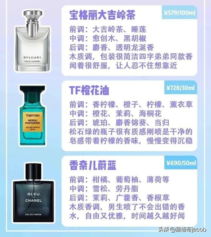 男士香水0差评,送男朋友香水推荐测评