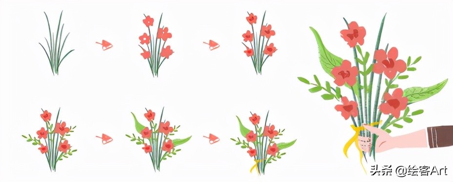 带着iPad去旅行,边走边画,体验散着热乎气儿的人生百味