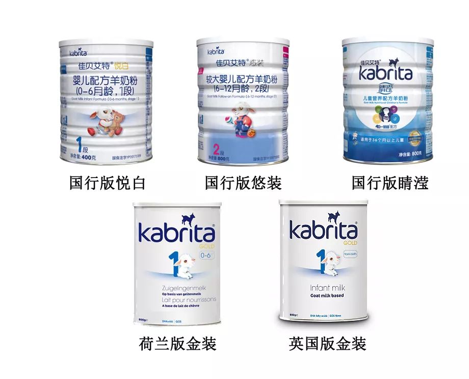 卡洛塔妮和佳贝艾特羊奶粉哪个好,佳贝艾特羊奶粉为什么便宜了很多