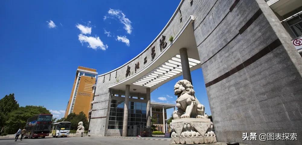 河南省高校安阳大学,河南安阳高校